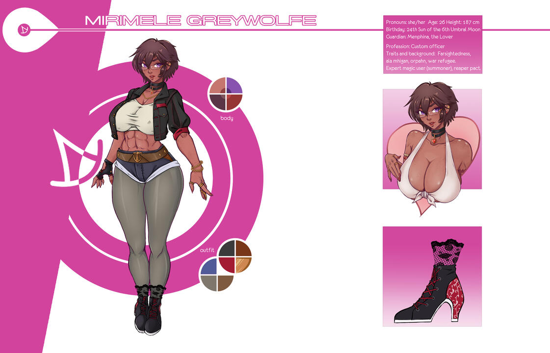 Character sheet Character sheet